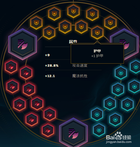 LOL英雄联盟adc复仇之矛新符文攻速流正在掘起