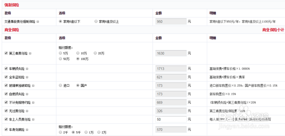 汽车保险怎么买划算