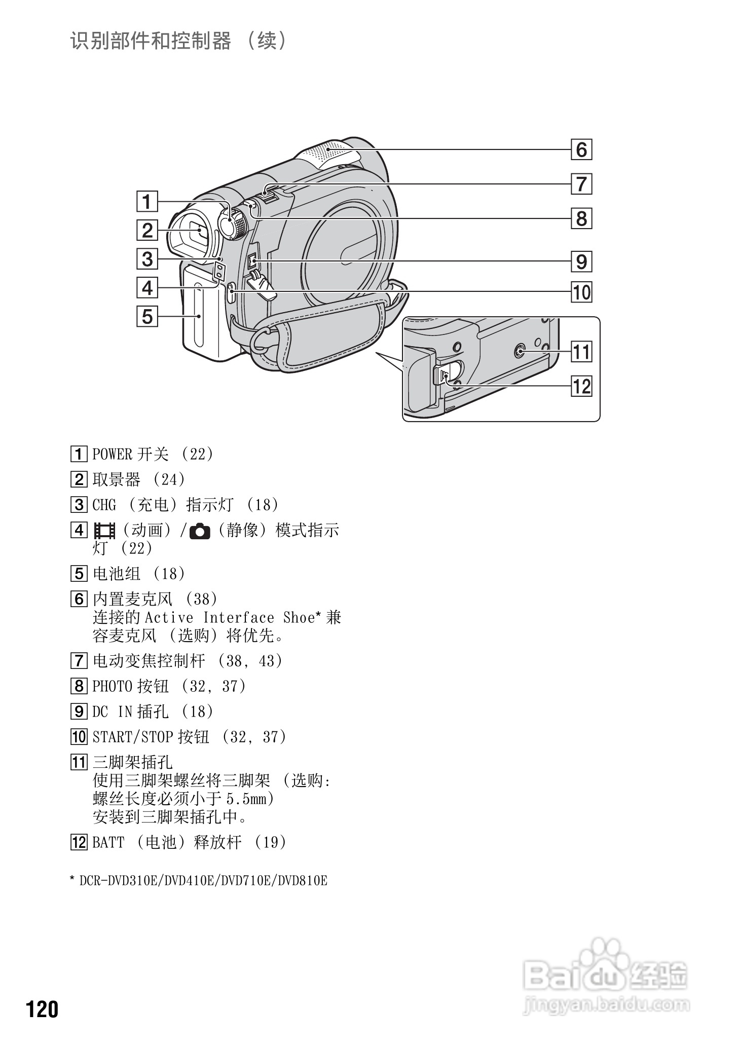 索尼DCR-DVD810E型数码摄录一体机使用说明书:[12]