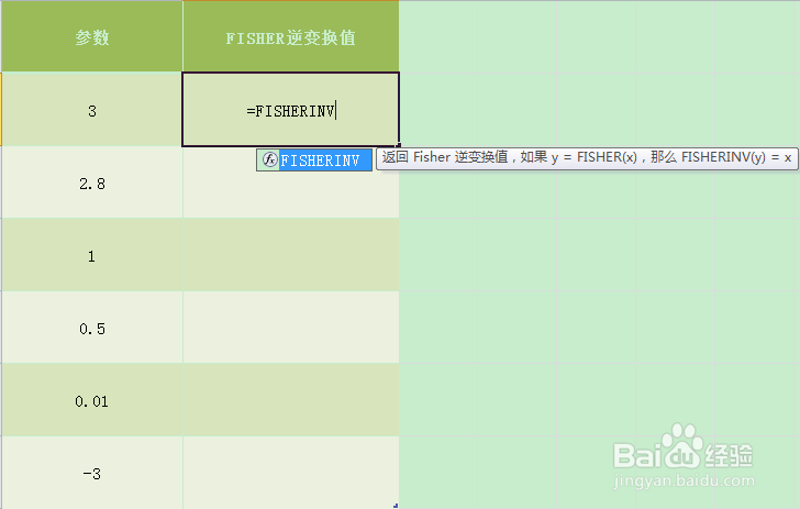 Excel FISHERINV函数的使用方法