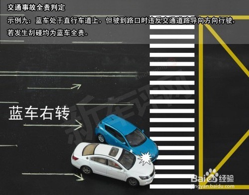 交通事故责任认定