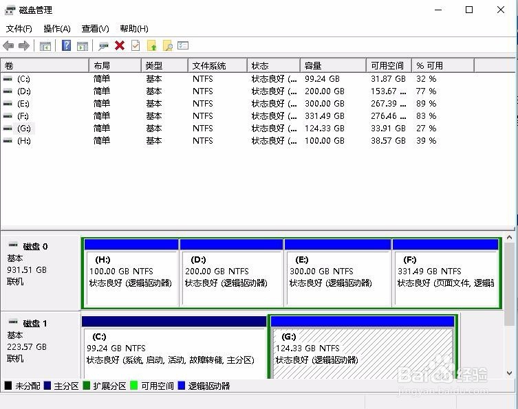 Windows10如何挂载SSD硬盘