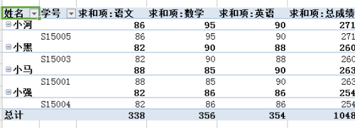 如何在Excel中创建透视表
