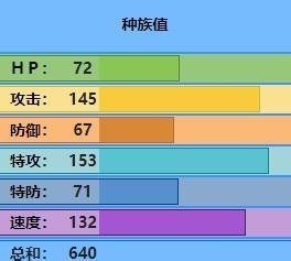 口袋妖怪中优质的水属性精灵(非神兽)