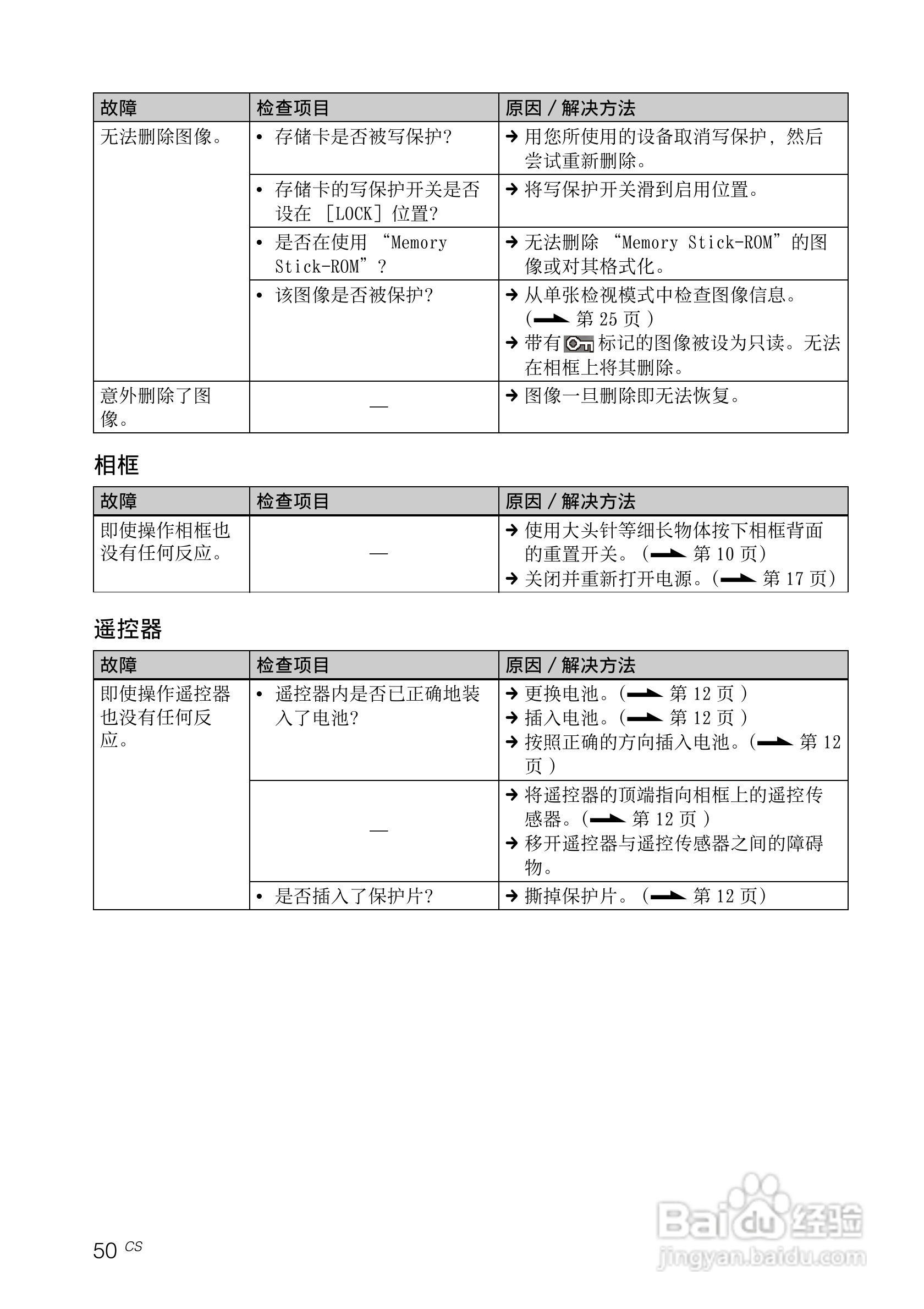 索尼DPF-A72N数码相框使用说明书:[5]