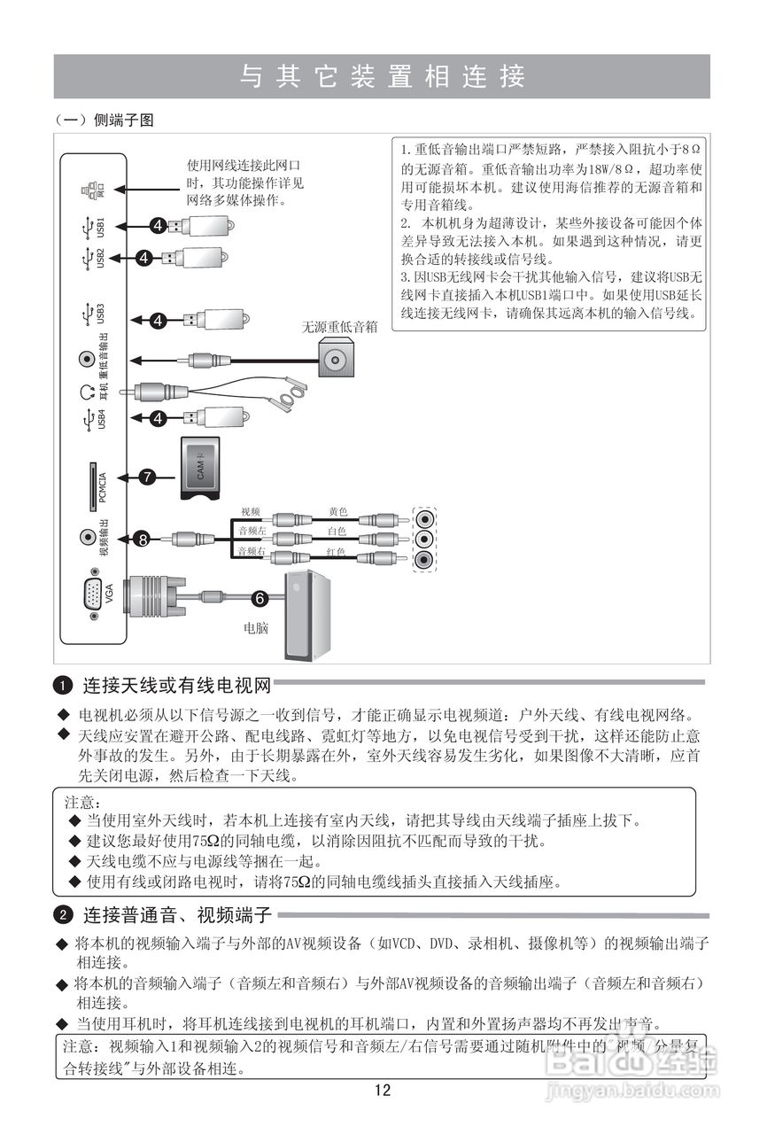 海信LED55XT68G3D液晶彩电使用说明书:[2]