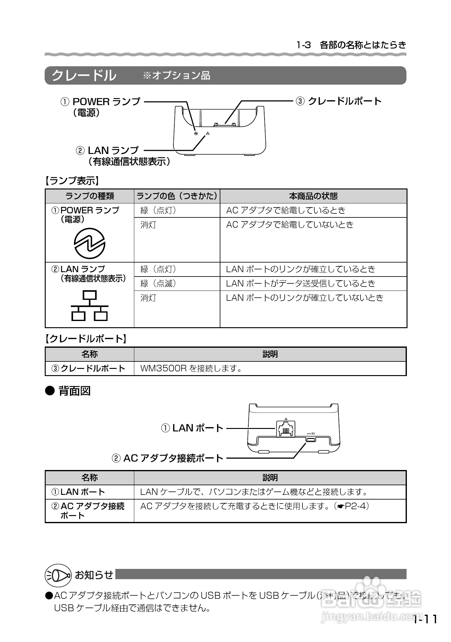 Aterm WM3500R路由器使用说明书:[4]
