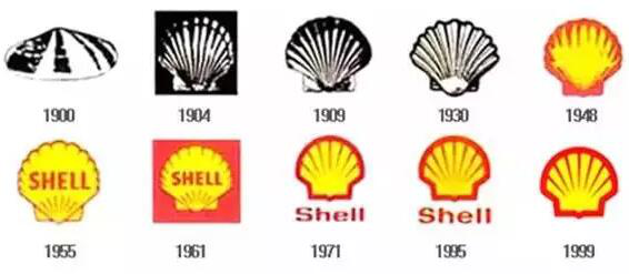 自给自足商标Logo设计注册指南