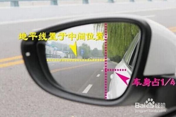开车上高速之前应该重点进行哪些日常检查
