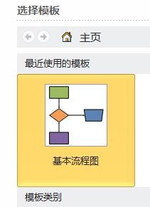 如何激活visio软件
