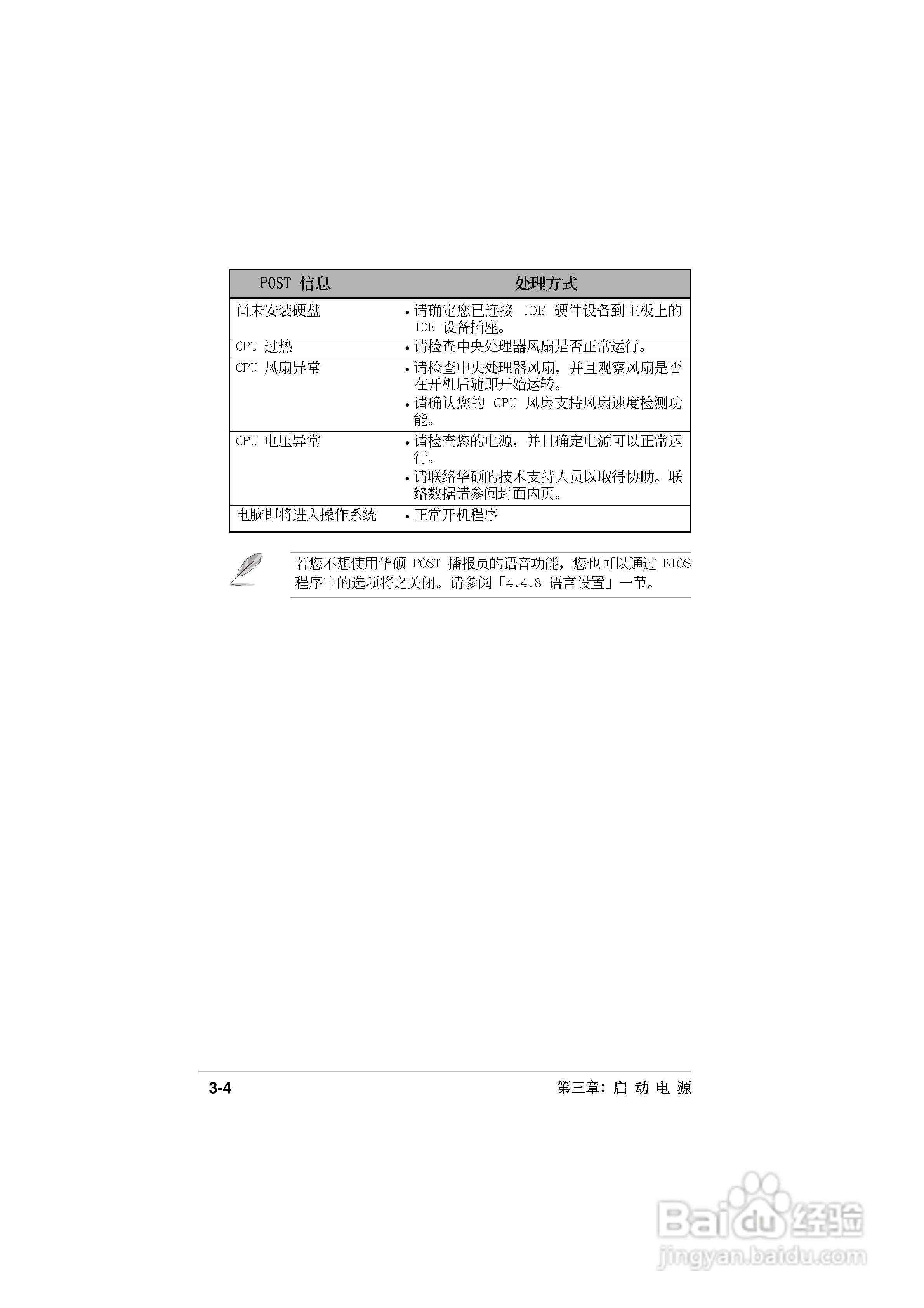 华硕P5GD2主板使用手册说明书:[6]