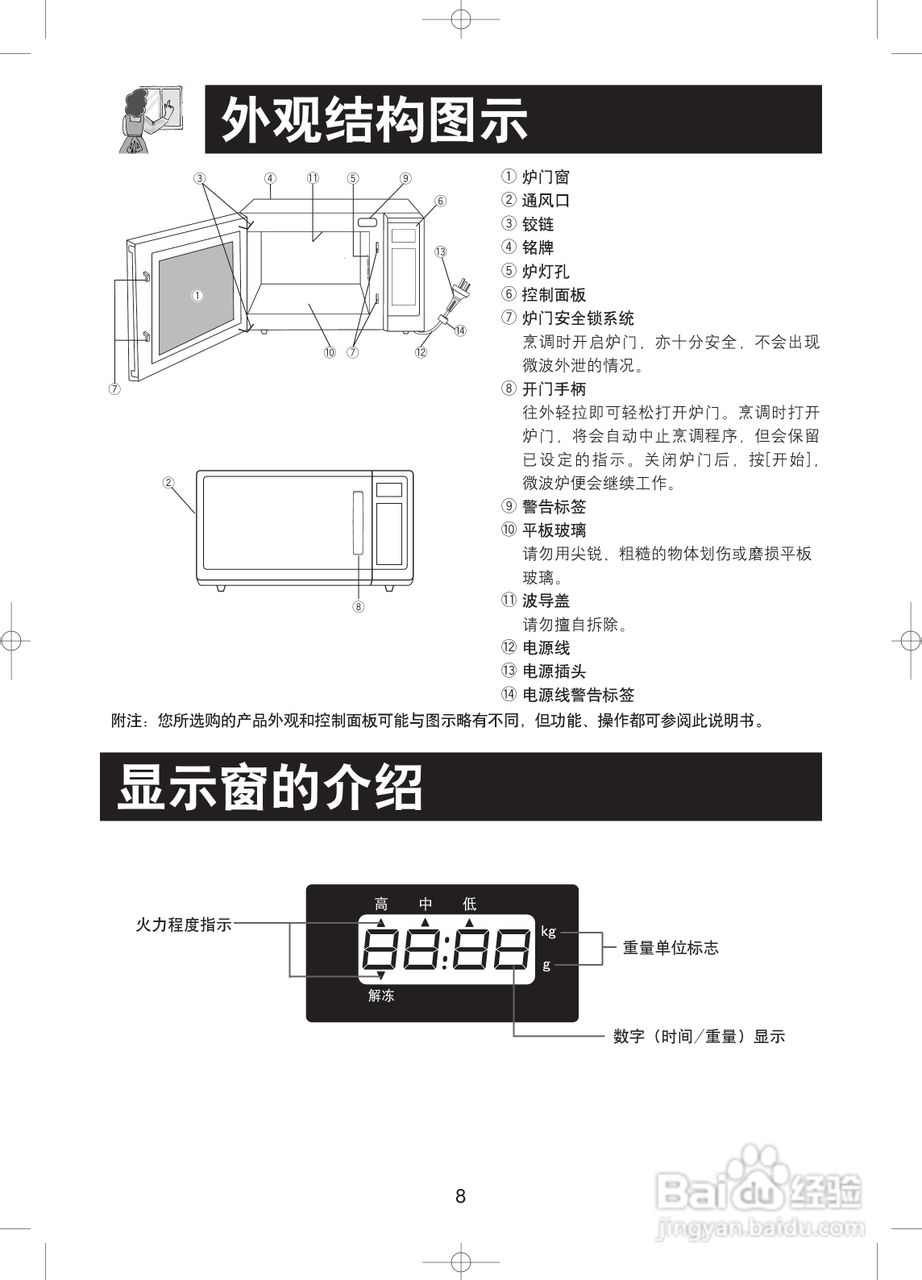 松下NN-SF368X微波炉使用说明书