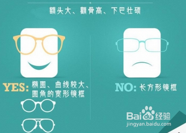 怎么找到一款眼镜框适合自己的脸型