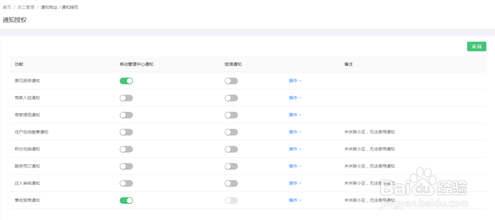 物业营收统计,物业如何统计小区每日营收?