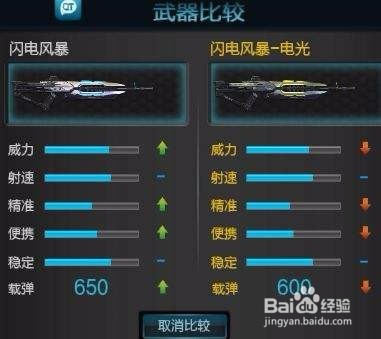 逆战闪电风暴怎么获得