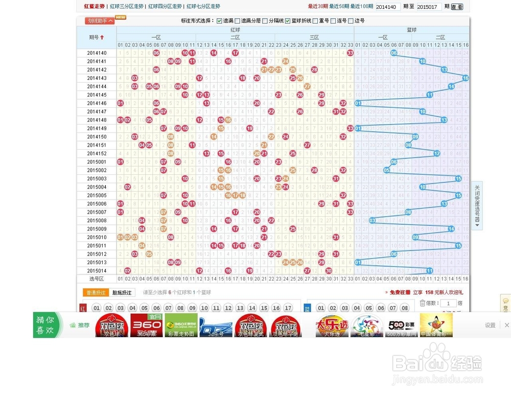 怎样看双色球中奖