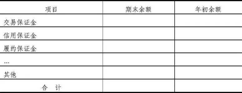 履约服务费是配送费吗