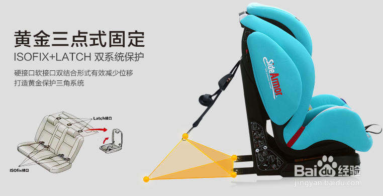 如何根据孩子年龄阶段挑选安全座椅