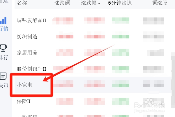 小家电类股票的行情如何查询？