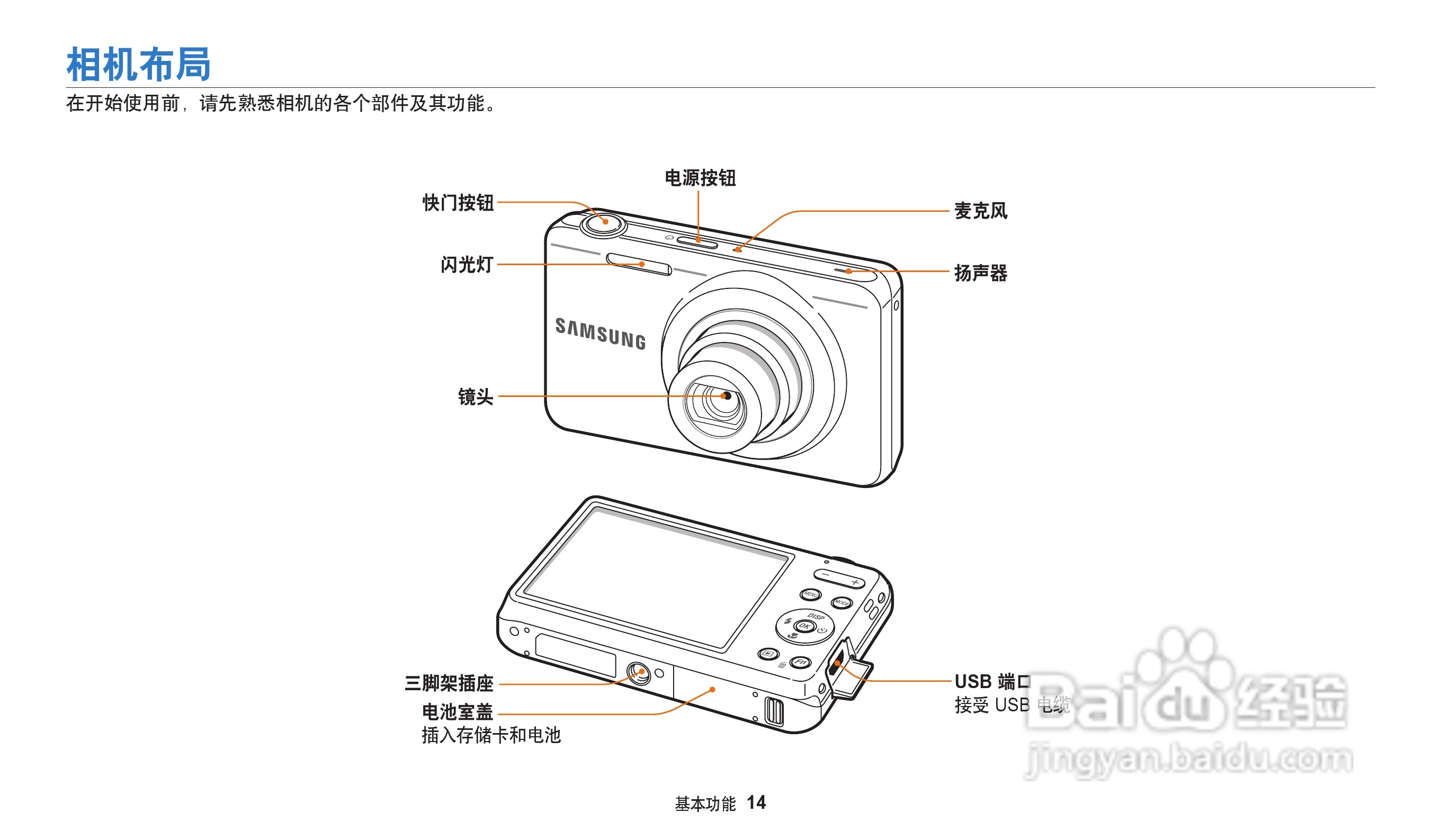 三星ST71T数码相机说明书:[2]