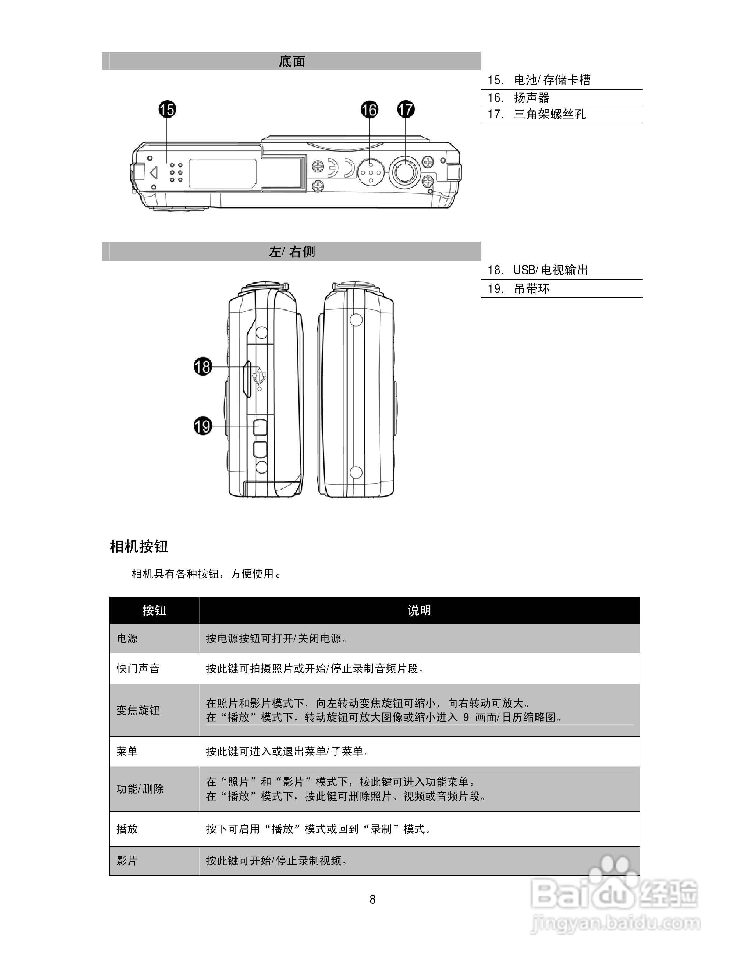 海尔DC-S80数码相机使用说明书:[1]