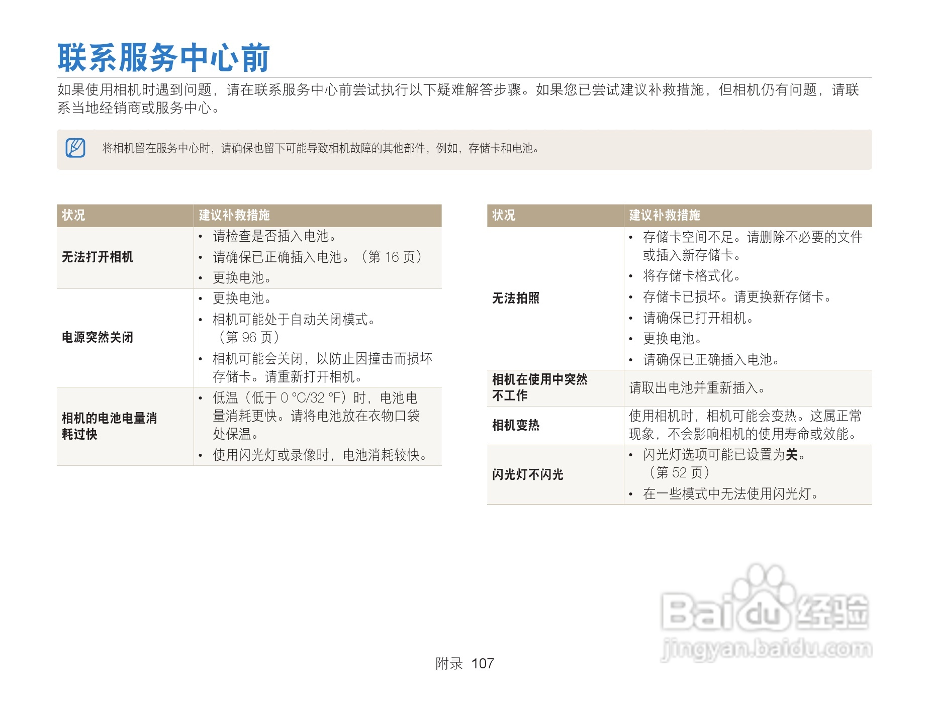 三星WB101数码相机说明书:[11]