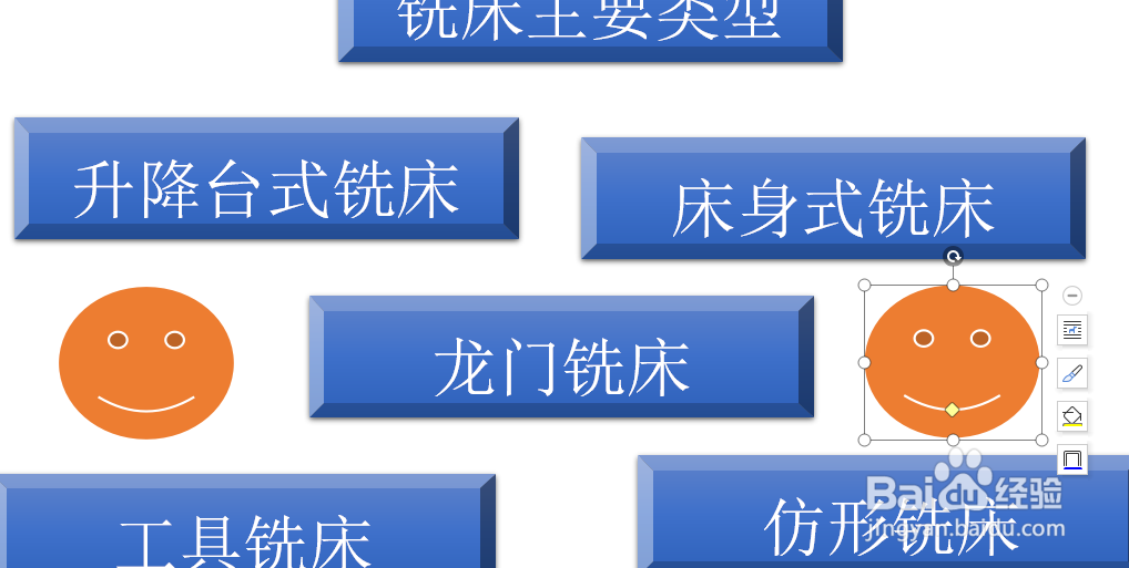 WPS文档如何制作铣床主要类型图示