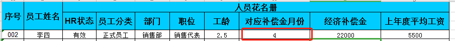 劳动合同赔偿金怎么算