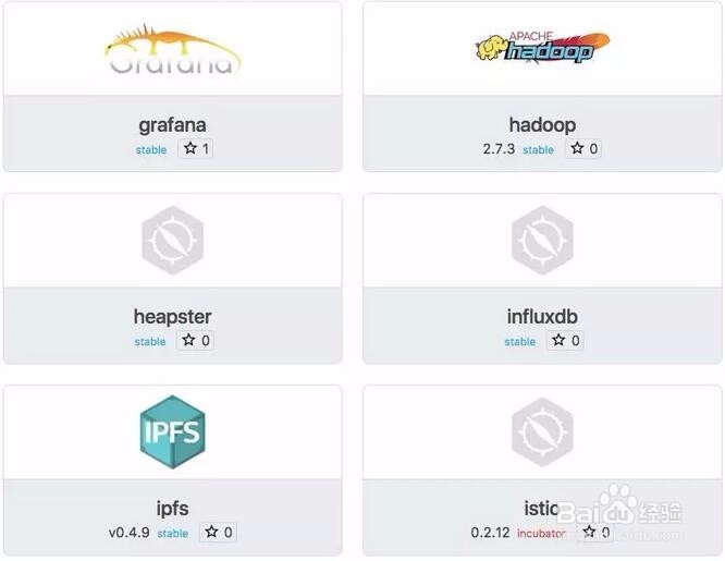 TeleDCOS如何进行集群管理和镜像管理