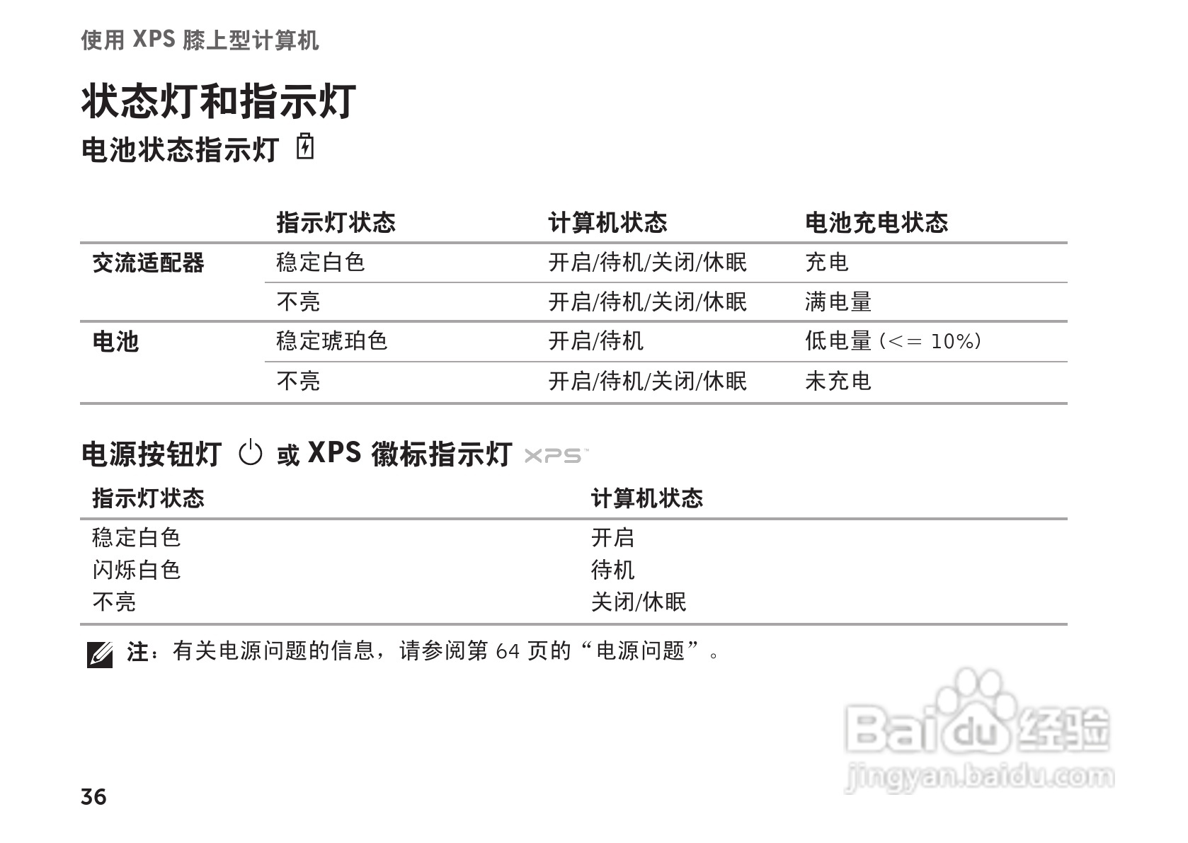 DELL XPS L702X笔记本电脑说明书:[4]