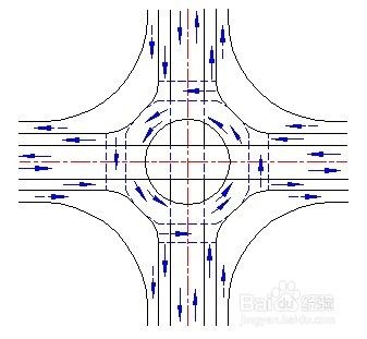驾驶机动车怎样通过立交桥左转弯