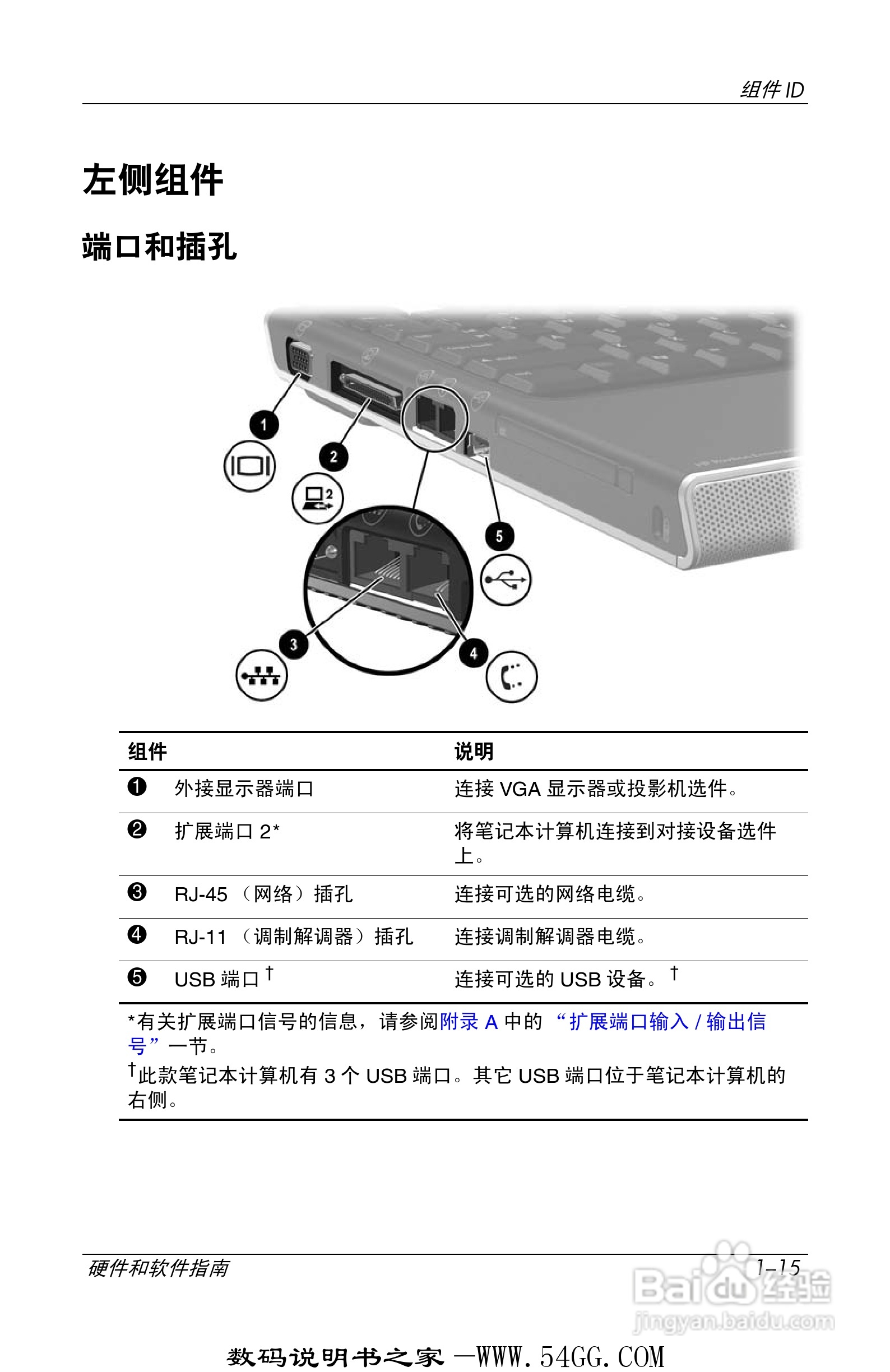 惠普HP DV1000笔记本使用说明书:[3]
