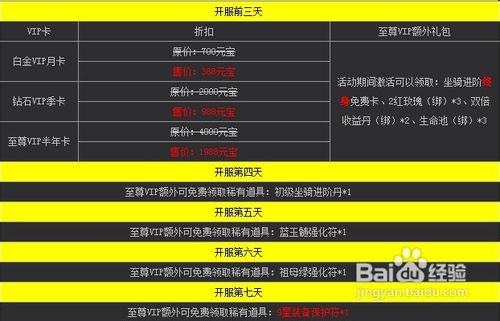 秦美人礼包攻略