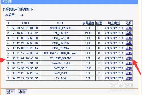 如何实现一根网线多路由器使用