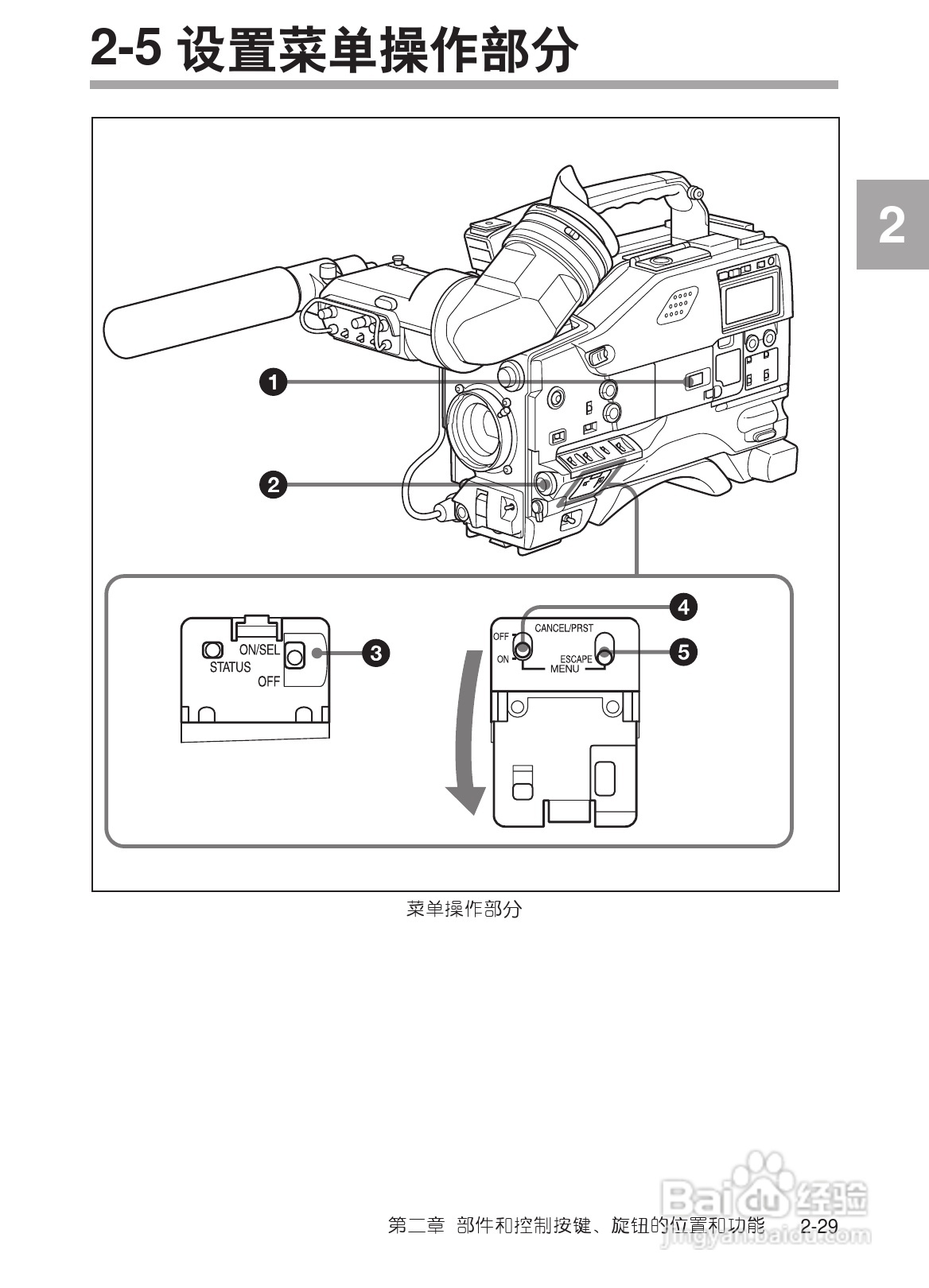 SONY HDW-730/HDW-750/HDW-750P高清晰度摄录一体机使:[5]