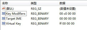 修改WIN自带的Ctrl+Space输入法切换快捷键