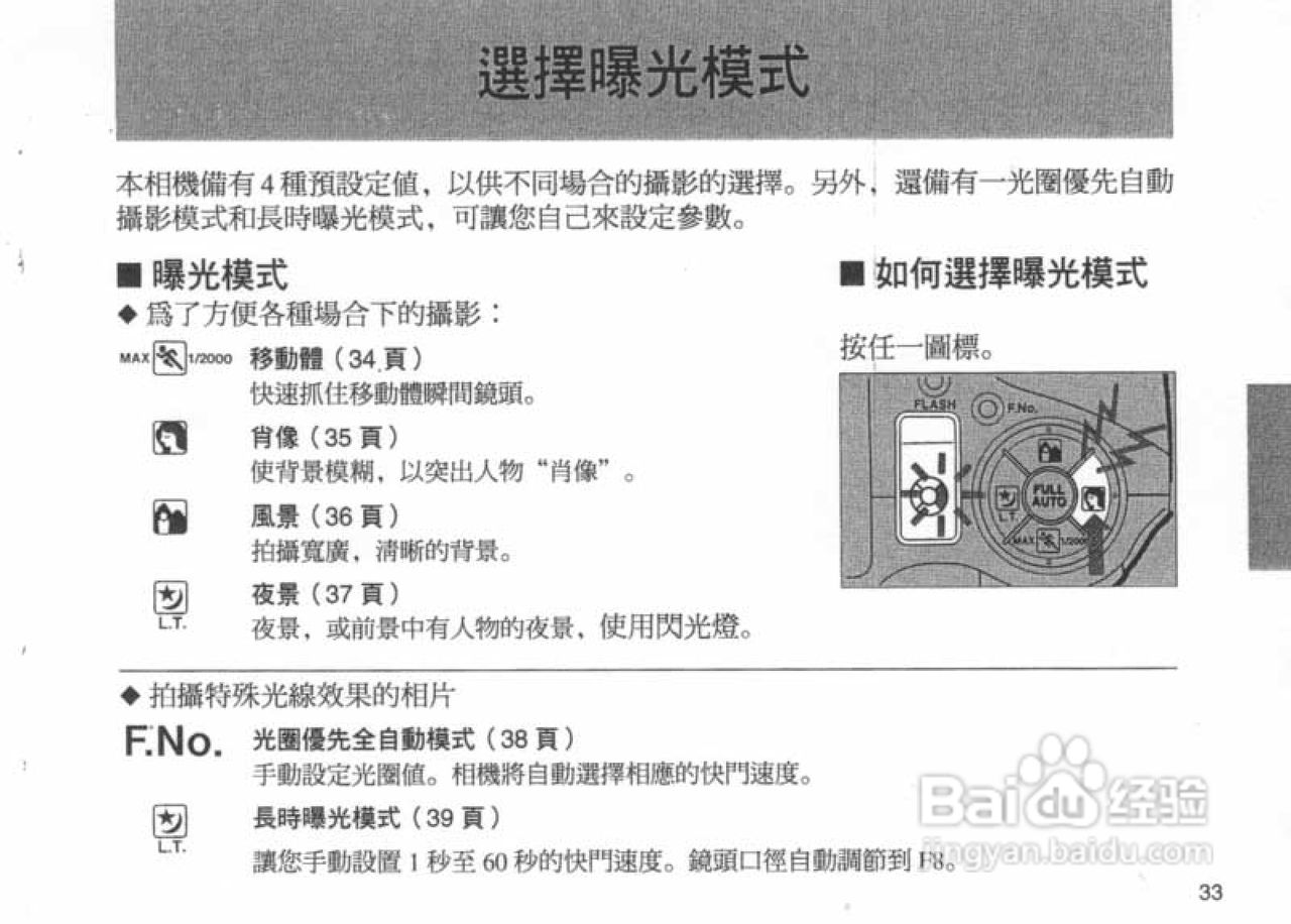 OLYMPUS IS-100S相机使用说明书:[4]