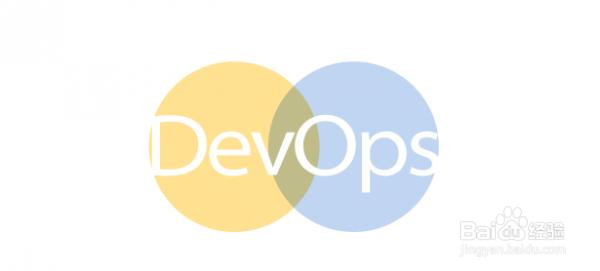 docker相对于传统虚拟技术的优势