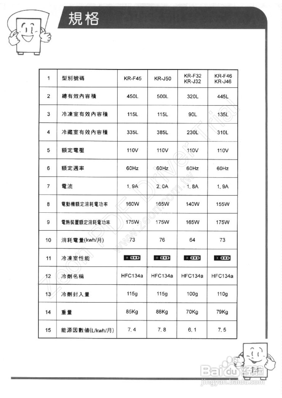 歌林KR-F46型电冰箱使用说明书