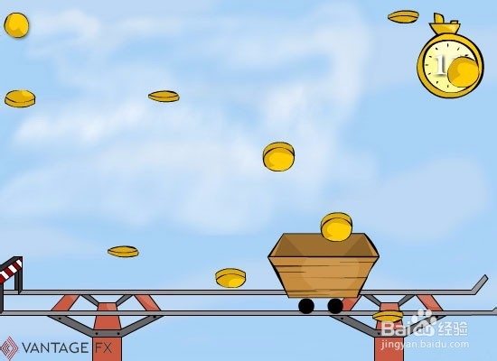 移动平均振荡指标(OSMA)指标