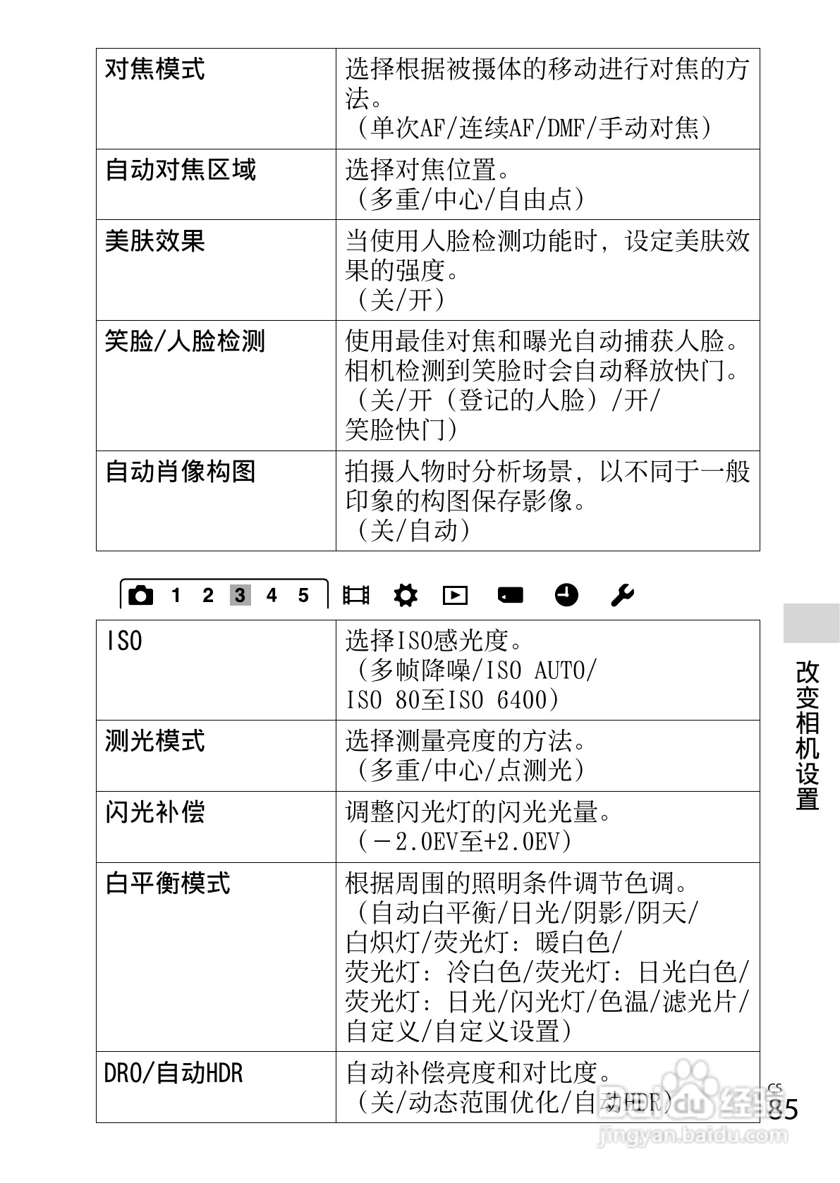 索尼DSC-RX100数码照相机使用说明书:[9]