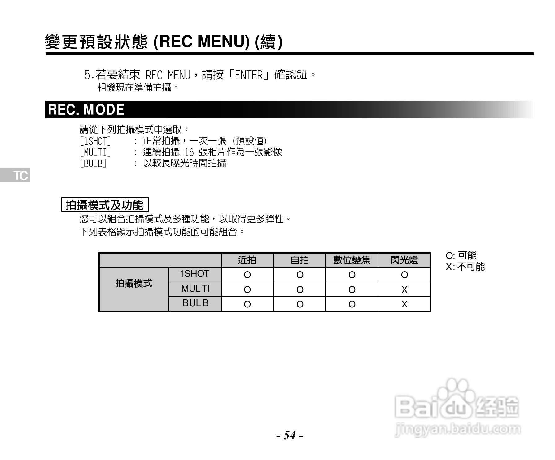 Caplio RR120数码相机用户手册:[6]