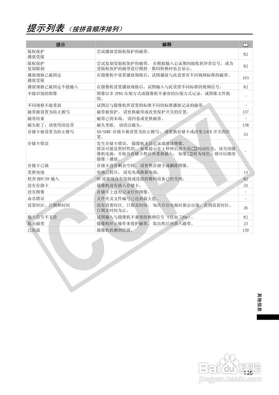 佳能XH A1S数码摄像机使用说明书:[14]