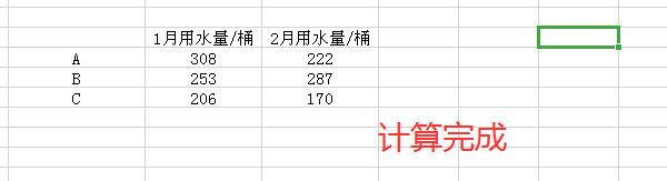 Excel 如何汇总同一单位用水量