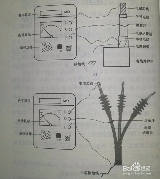 电气设备的绝缘电阻测试方法