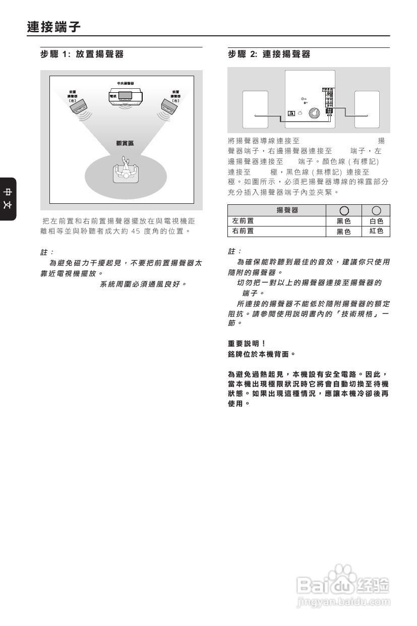 PHILIPS FWD190音响使用说明书:[1]