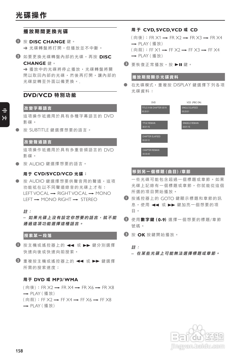 PHILIPS FWD570音响使用说明书:[2]