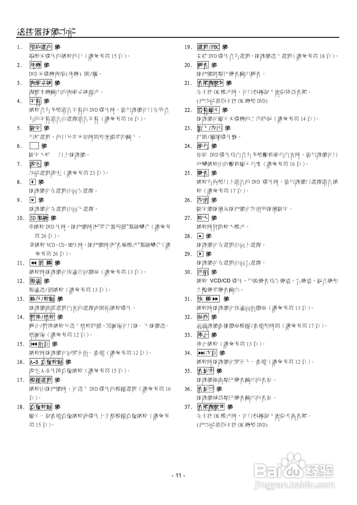 声宝DVB-U22型DVD播放器说明书:[1]