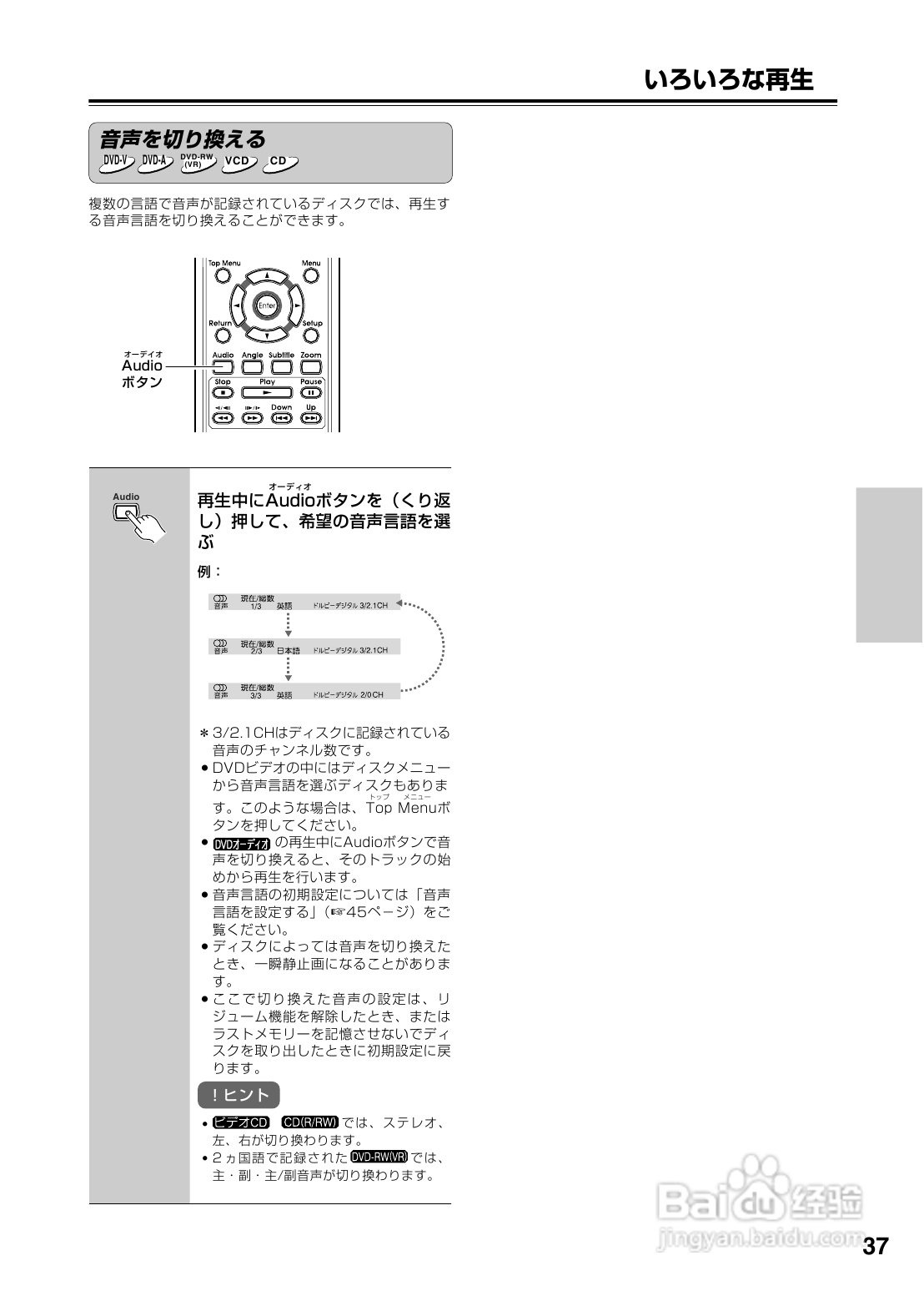 INTEGRA DPS-6 DVD播放机使用说明书:[2]