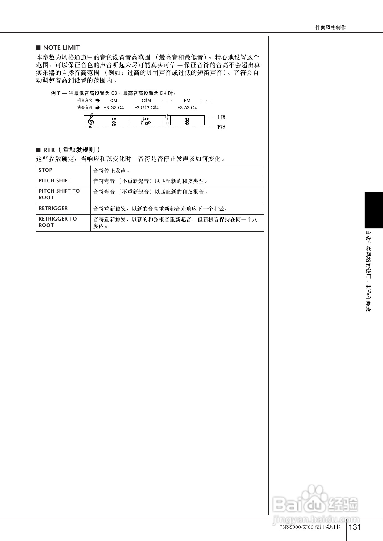 雅马哈PSR-S700电子琴使用说明书:[7]